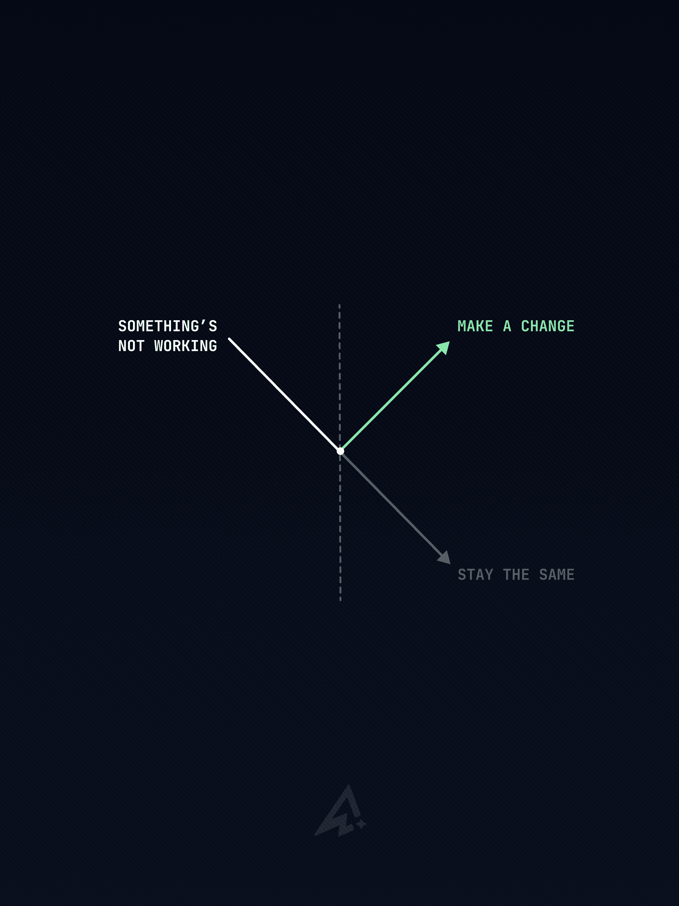 Post Instagram Ascend : quelque chose ne fonctionne pas, changer ou rester pareil