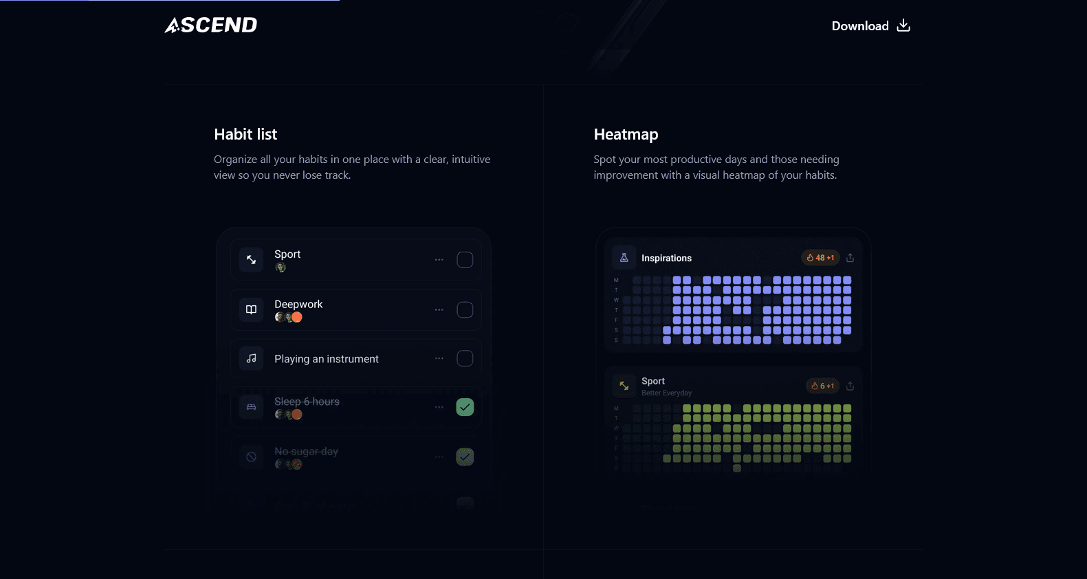 Section Habit list et Heatmap du site Ascend