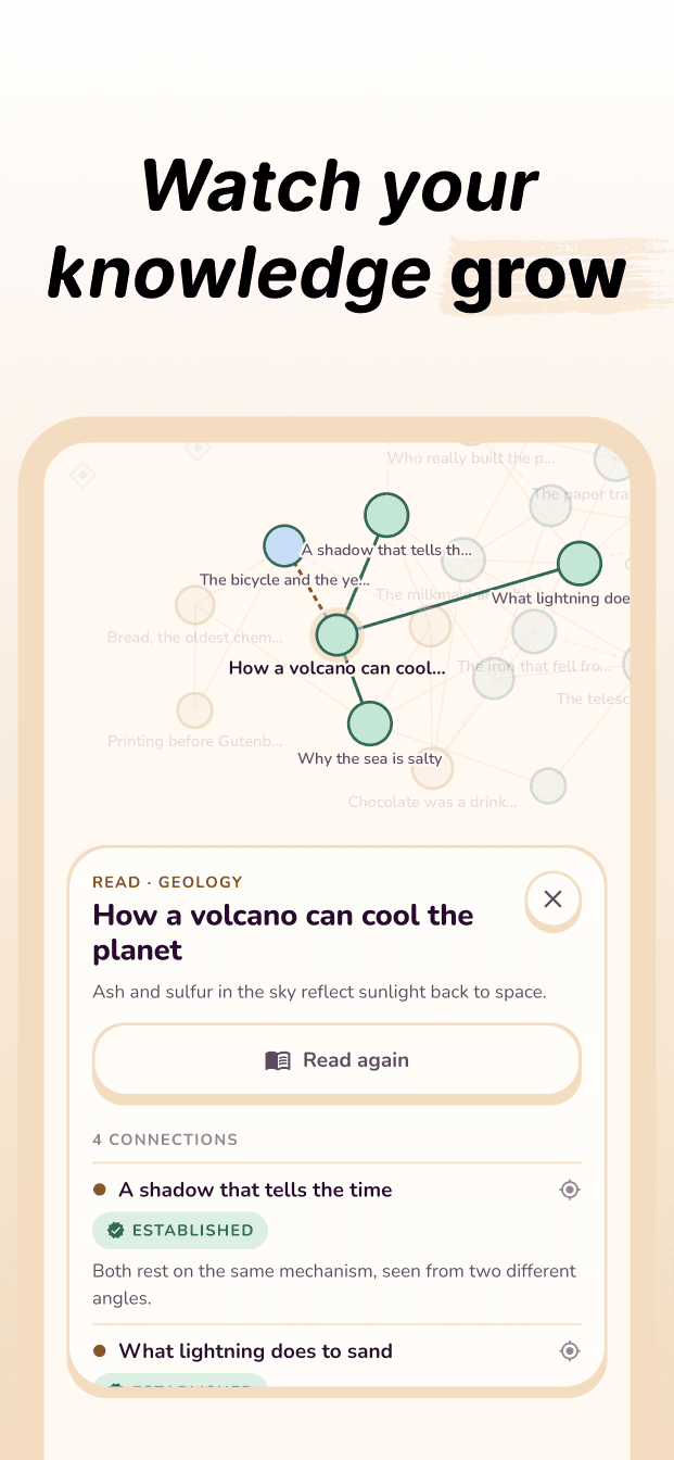Capture store Miruma, Watch your knowledge grow, la carte du savoir